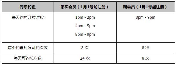 ;原来这才是会员活动的正确打开方式，不少参与会员周的家长欣喜地表示，参与361°童装主题会员周活动，不仅可以锻炼孩子的沟通能力，还能培养孩子想象力与创新能力